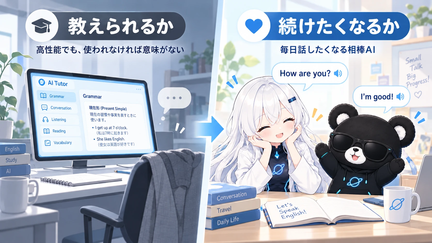 高性能でも使われないAI家庭教師と、毎日話したくなる相棒AIの違いを示す図